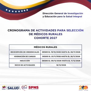 Cronograma de actividades para selección de médicos rurales cohorte 2027