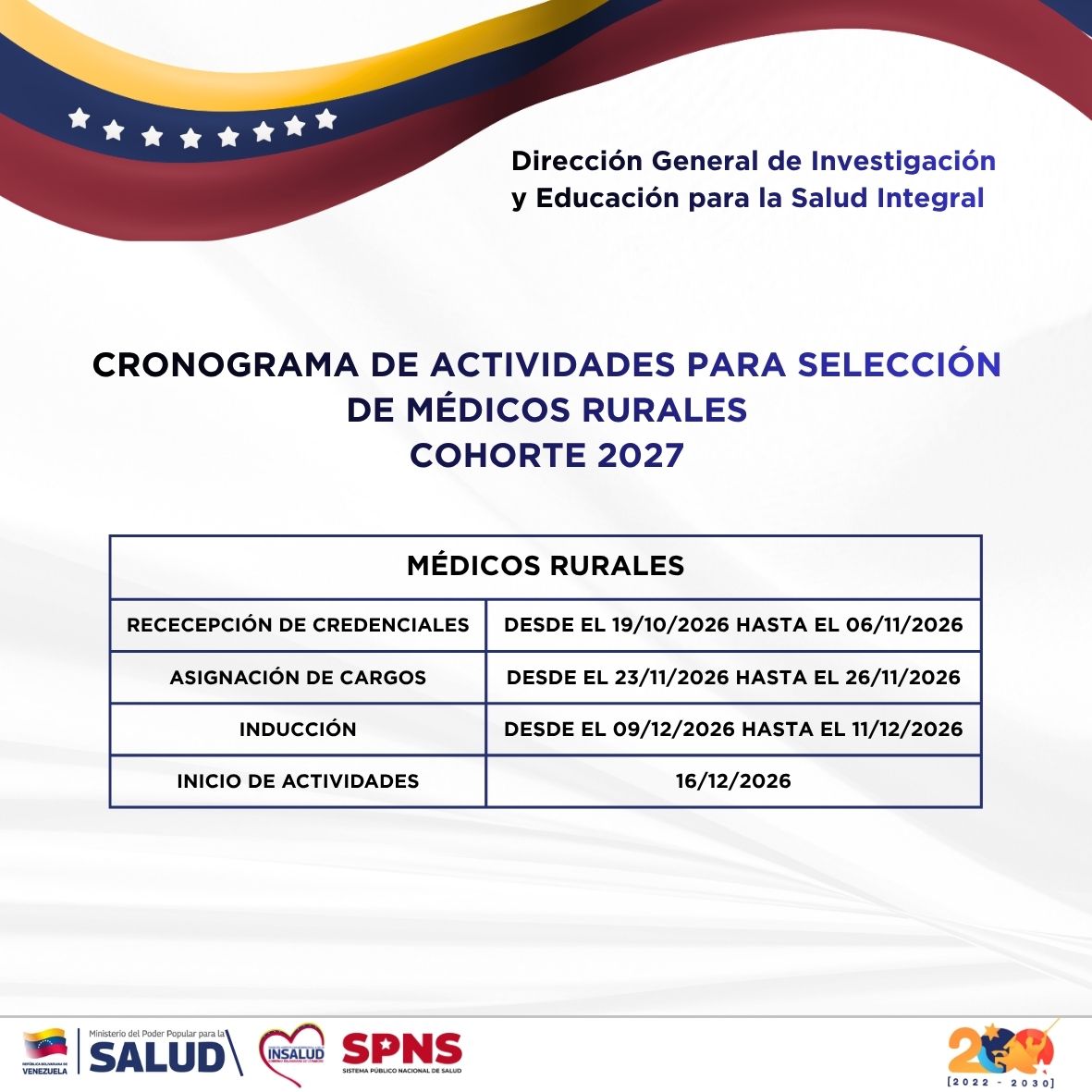Cronograma de actividades para selección de médicos rurales cohorte 2027